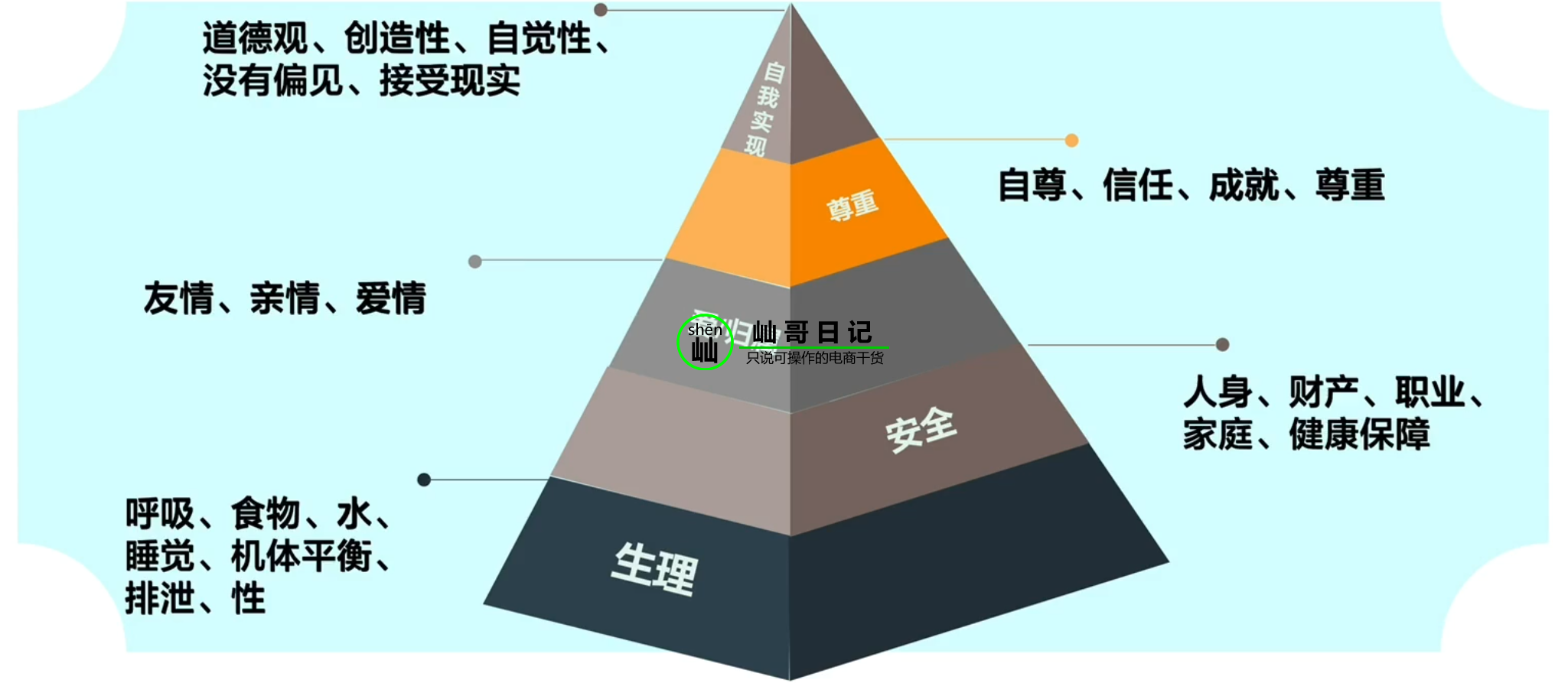 6876063b262f2a5711.png
